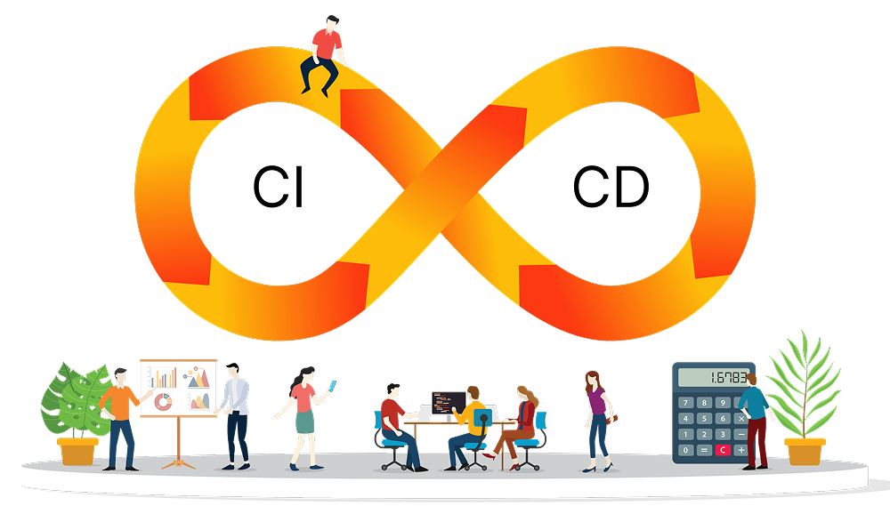 CICD pipeline automation